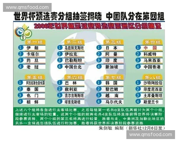 2026世界杯英格兰比赛门票预订全攻略及赛程信息揭秘